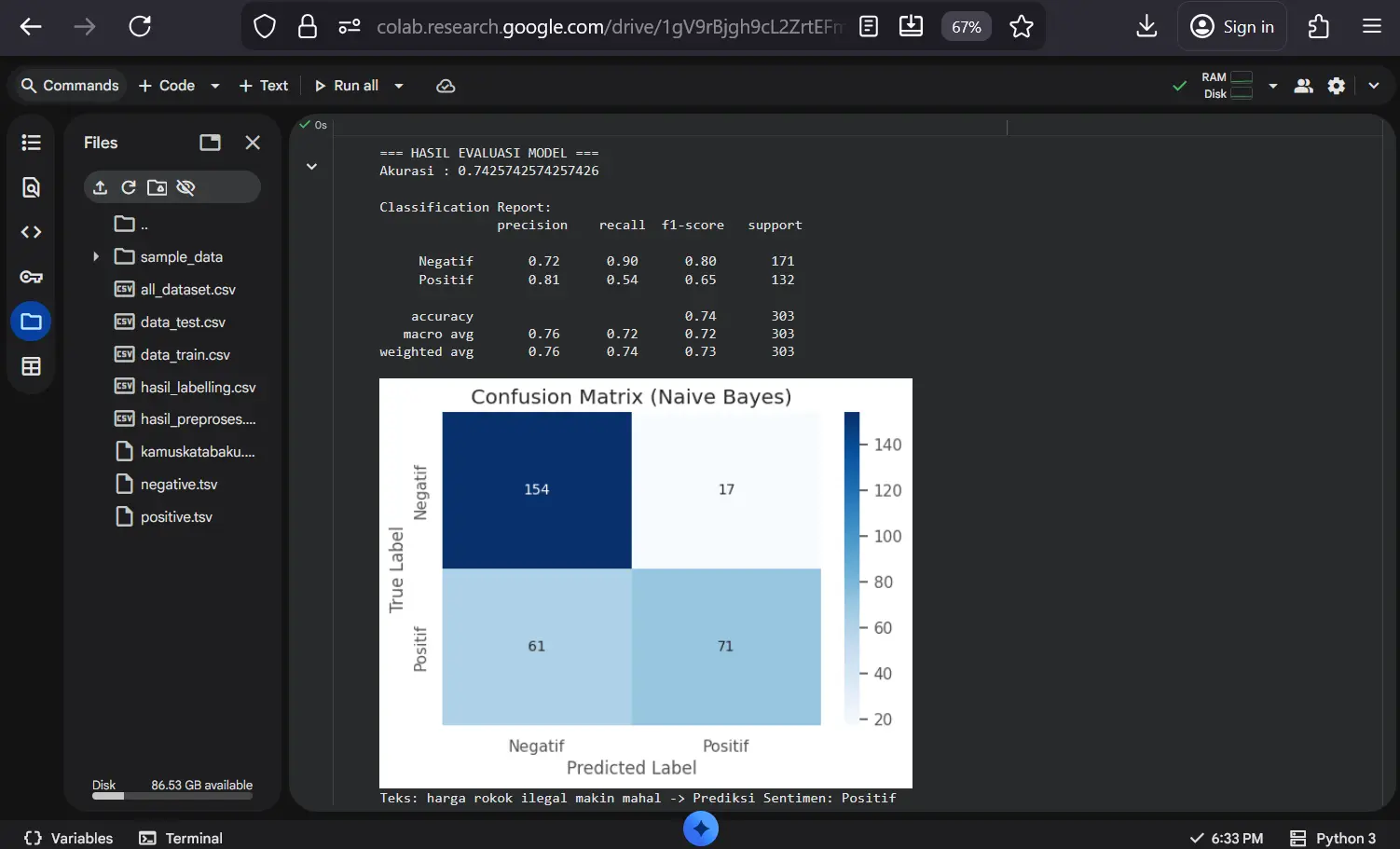 Source Code Analisis Sentimen Naive Bayes dengan Python
