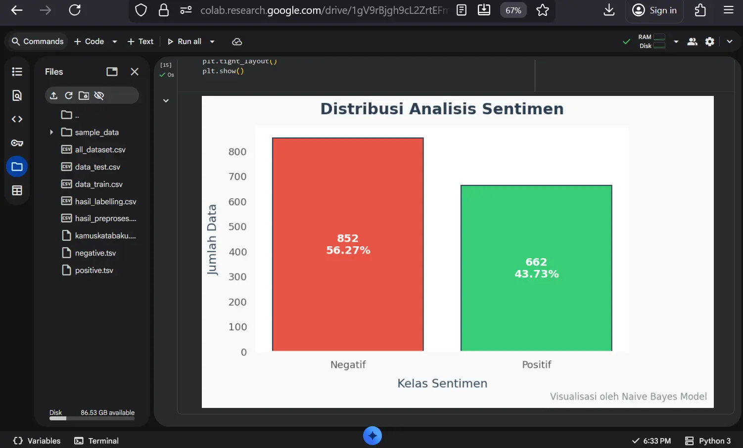 Thumbnail Source Code Analisis Sentimen Naive Bayes dengan Python - AR Dev 3