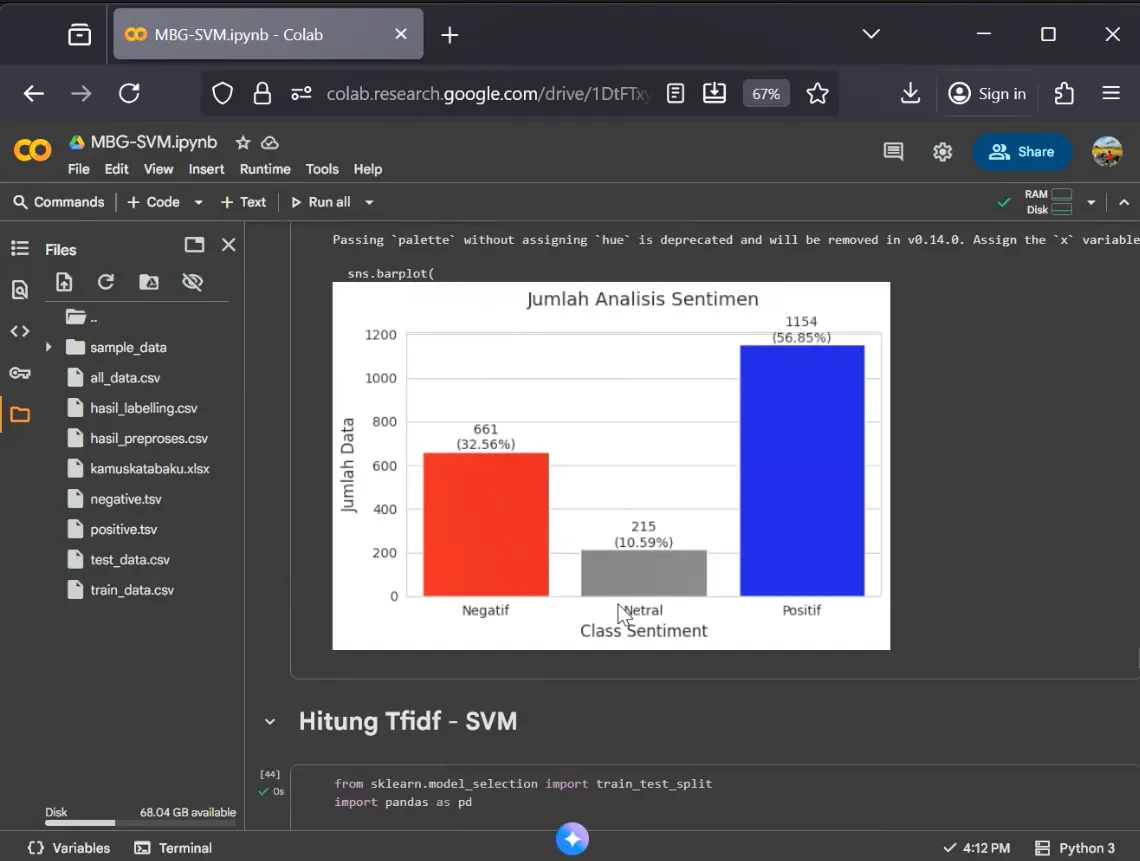 Thumbnail Source Code Sentimen Analisis tentang MBG dengan SVM - AR Dev 3