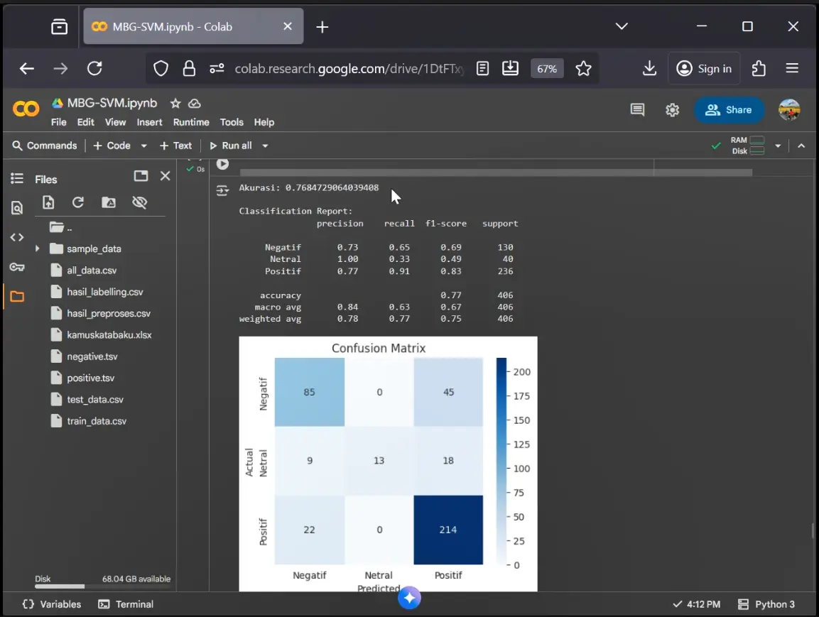 Thumbnail Source Code Sentimen Analisis tentang MBG dengan SVM - AR Dev 2