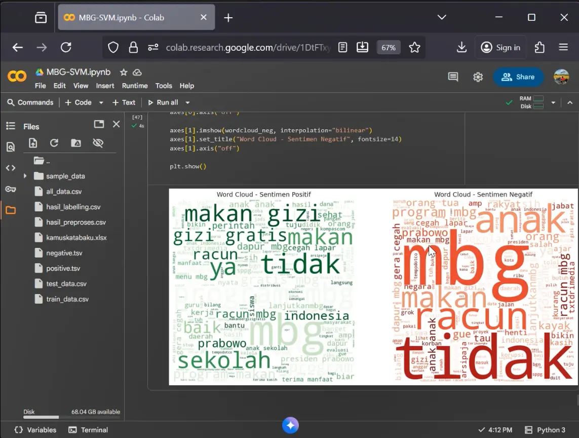 Thumbnail Source Code Sentimen Analisis tentang MBG dengan SVM - AR Dev 4