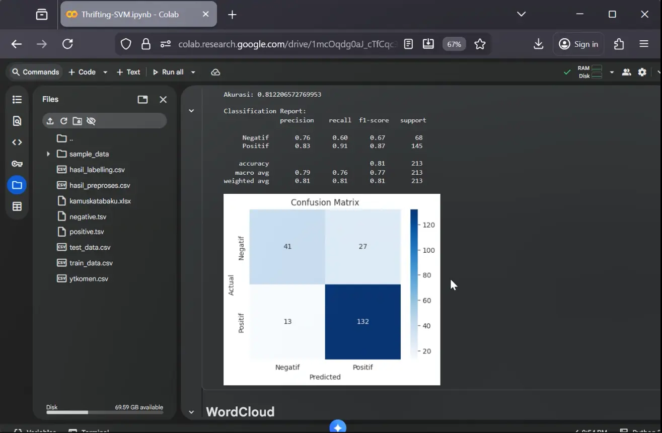Thumbnail Source Code Sentimen Analisis Thrifting Ilegal dengan SVM - AR Dev 3
