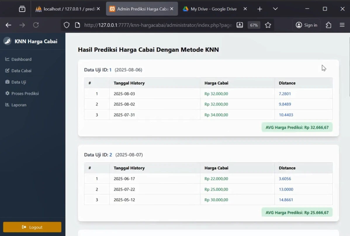 Thumbnail Source Code Prediksi Harga Cabai Metode KNN - AR Dev 4