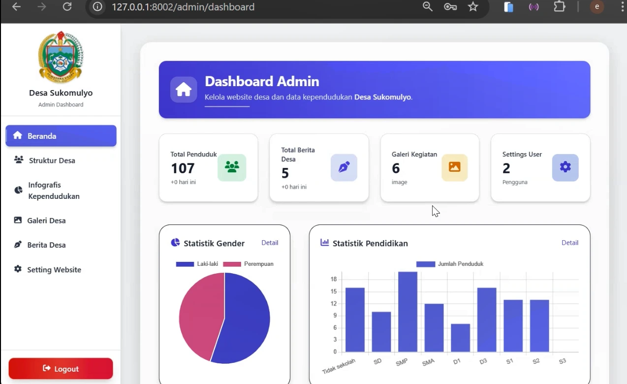 Thumbnail Source Code Website Desa - AR Dev 4